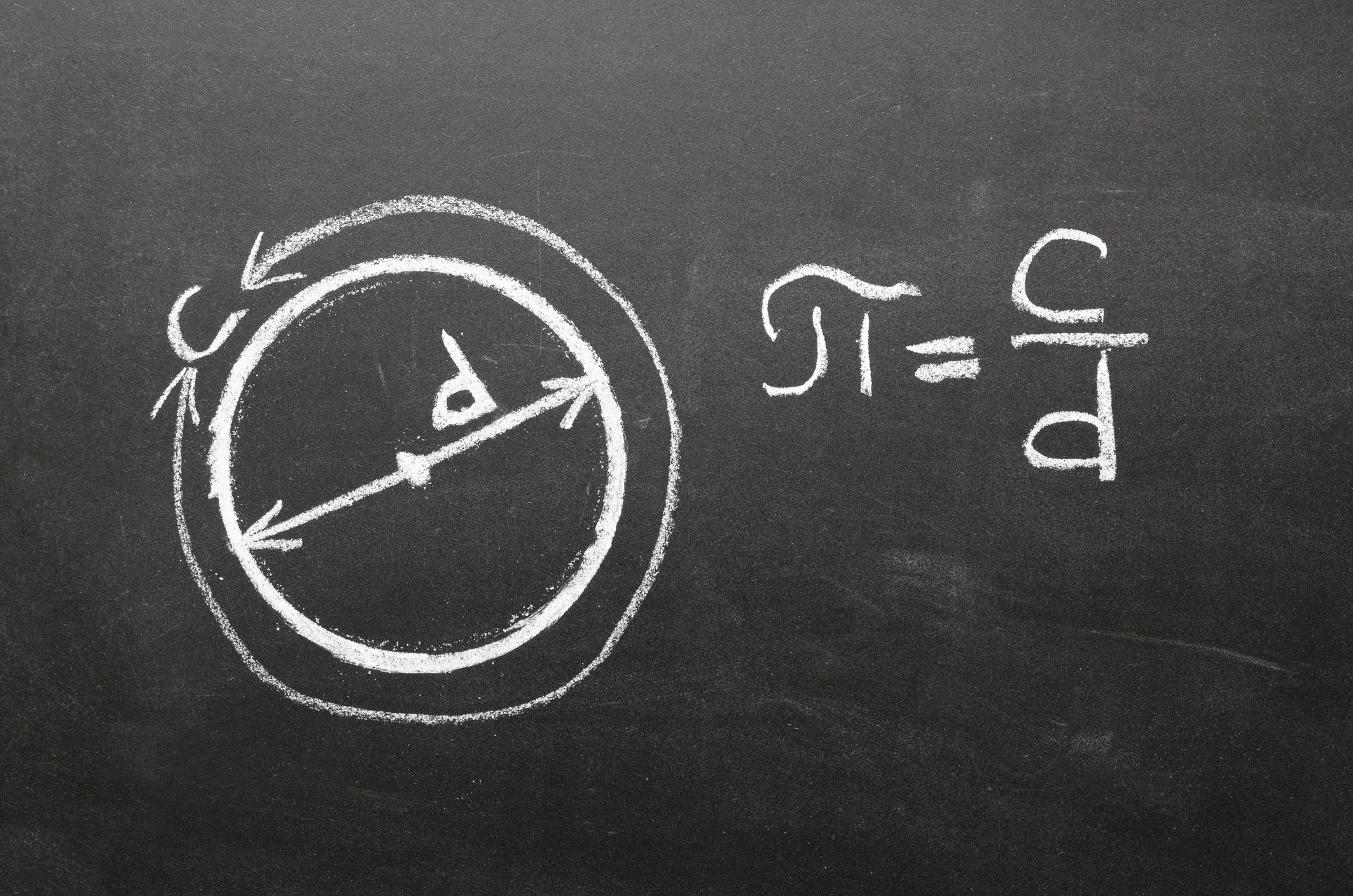 Pi definition