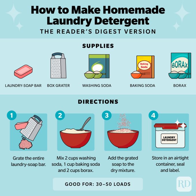 How To Make Homemade Laundry Detergent For The Best Results