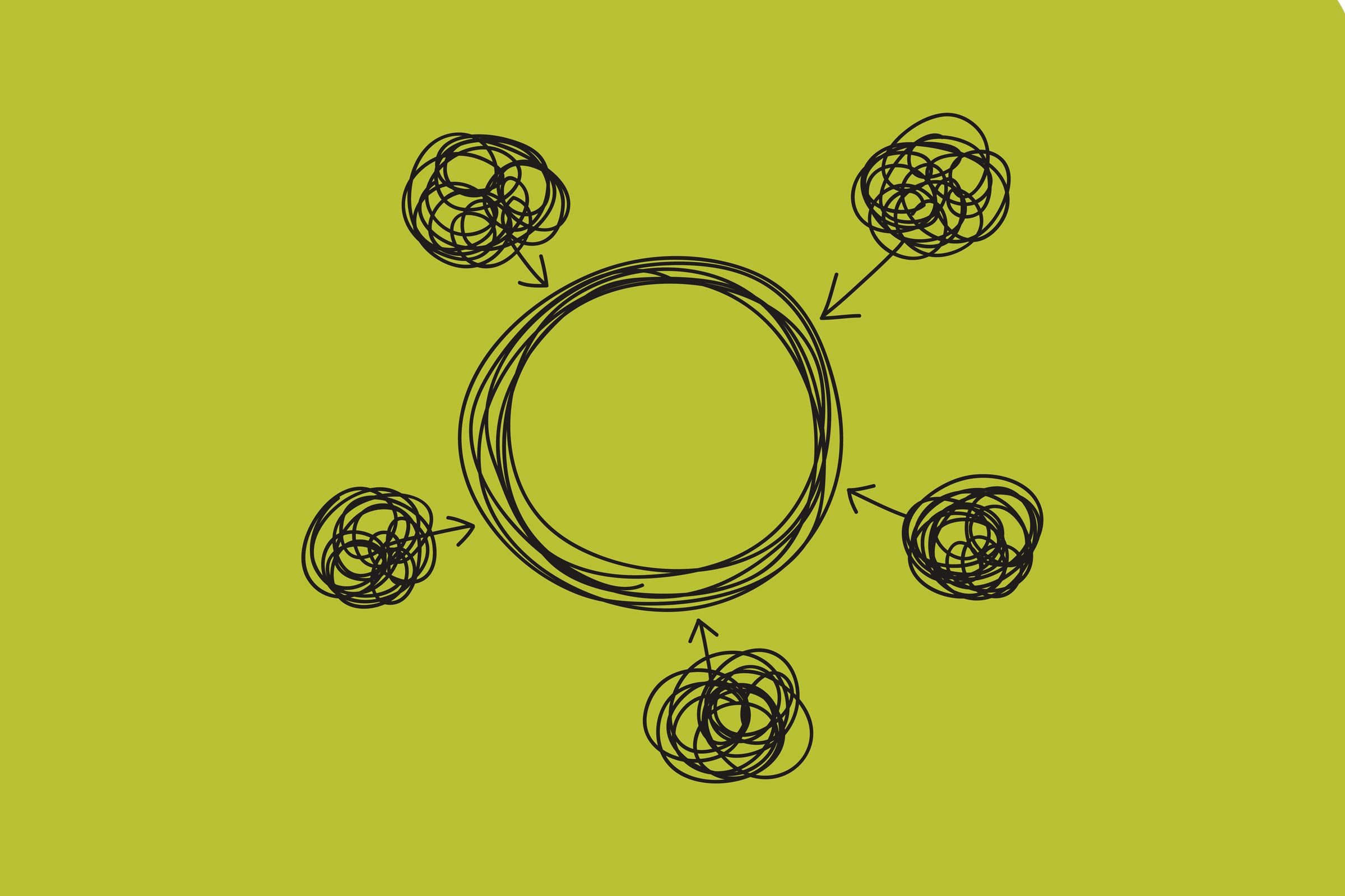 line drawing of thoughts around a circle representing "brainstorming" on a green background