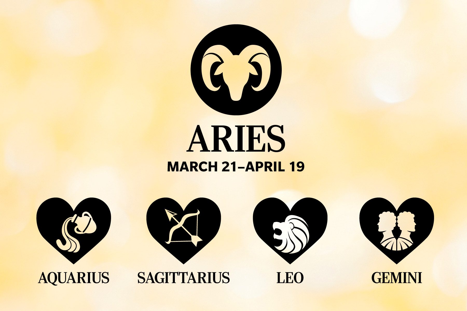 Zodiac Signs' Compatibility Who You Should And Shouldn't Date on light romantic bokeh background yellow