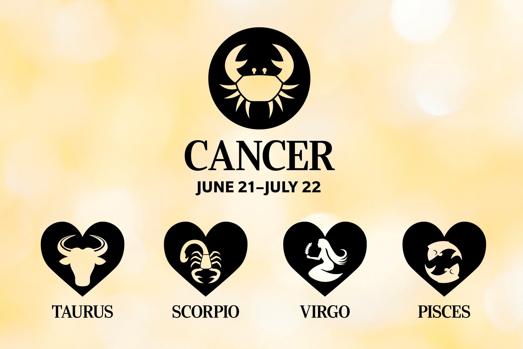 Zodiac Signs' Compatibility Who You Should And Shouldn't Date on light romantic bokeh background yellow