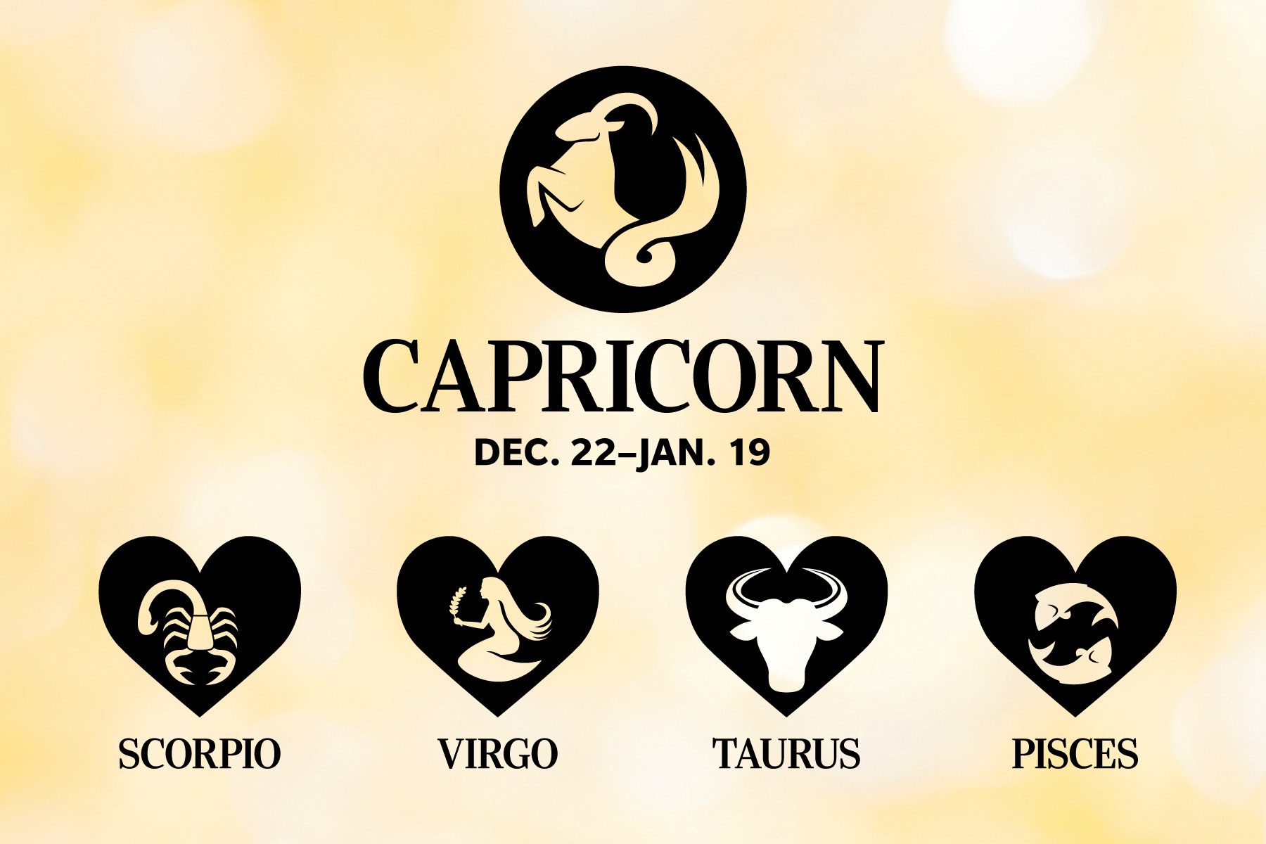 Zodiac Signs' Compatibility Who You Should And Shouldn't Date on light romantic bokeh background yellow