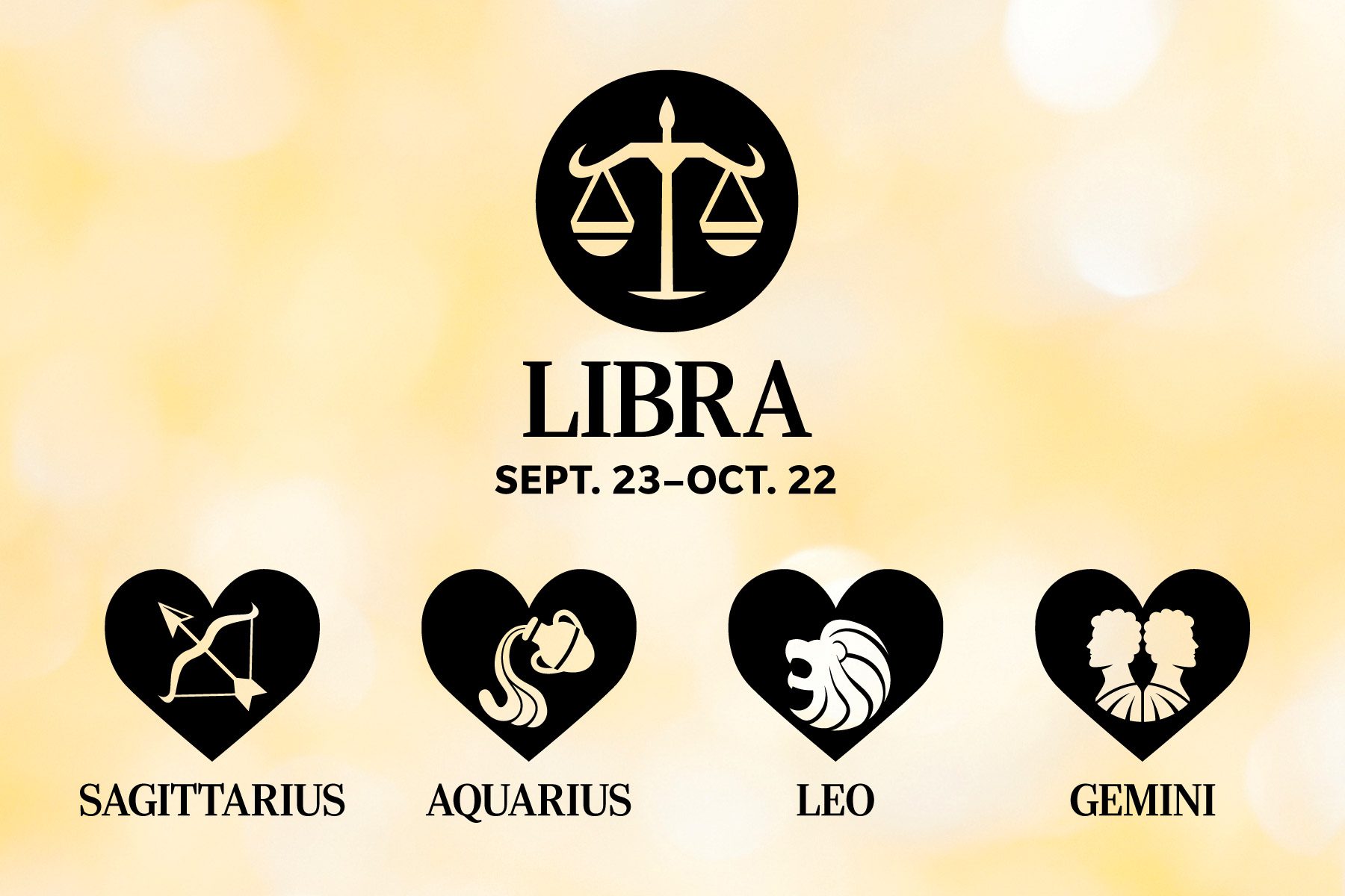 Zodiac Signs' Compatibility Who You Should And Shouldn't Date on light romantic bokeh background yellow