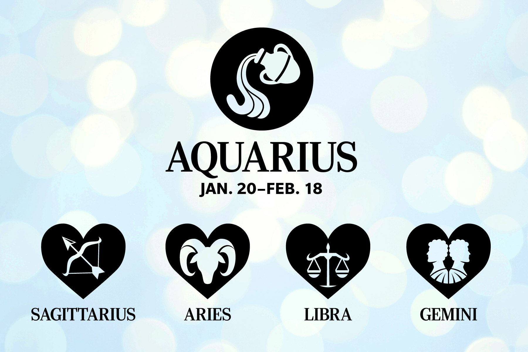 Zodiac Signs' Compatibility Who You Should And Shouldn't Date on light romantic bokeh background blue