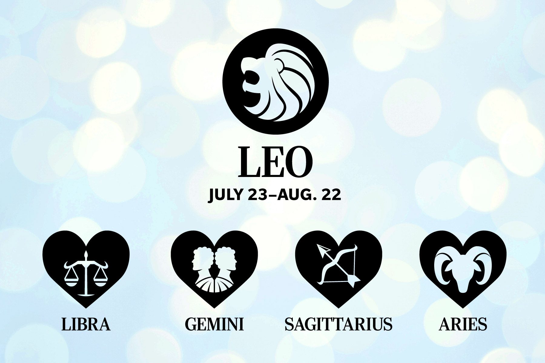 Zodiac Signs' Compatibility Who You Should And Shouldn't Date on light romantic bokeh background blue