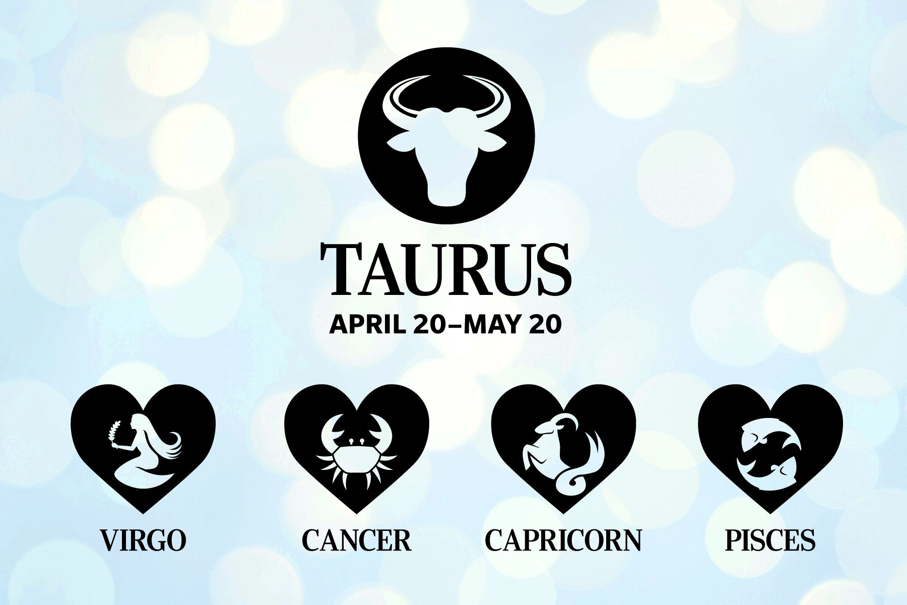 Zodiac Signs' Compatibility Who You Should And Shouldn't Date on light romantic bokeh background blue