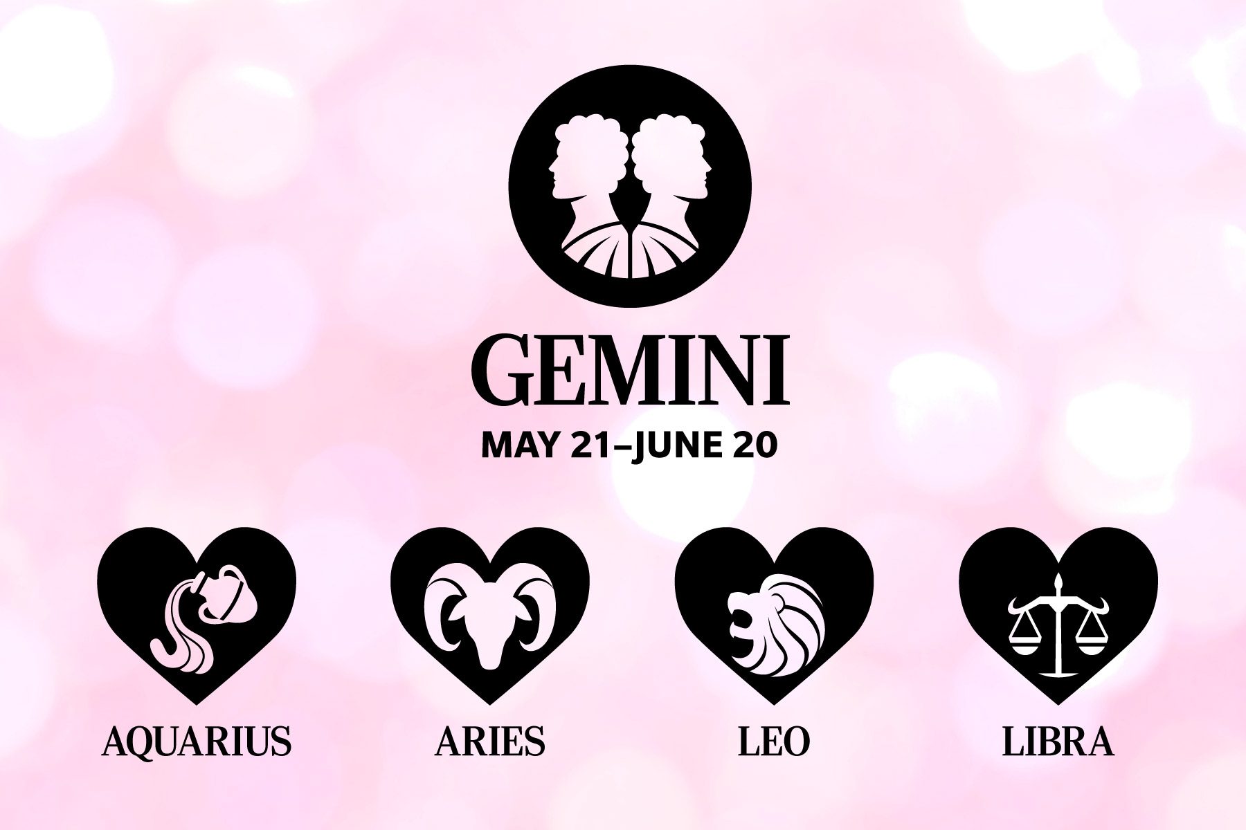 Zodiac Signs' Compatibility Who You Should And Shouldn't Date on light romantic bokeh background pink