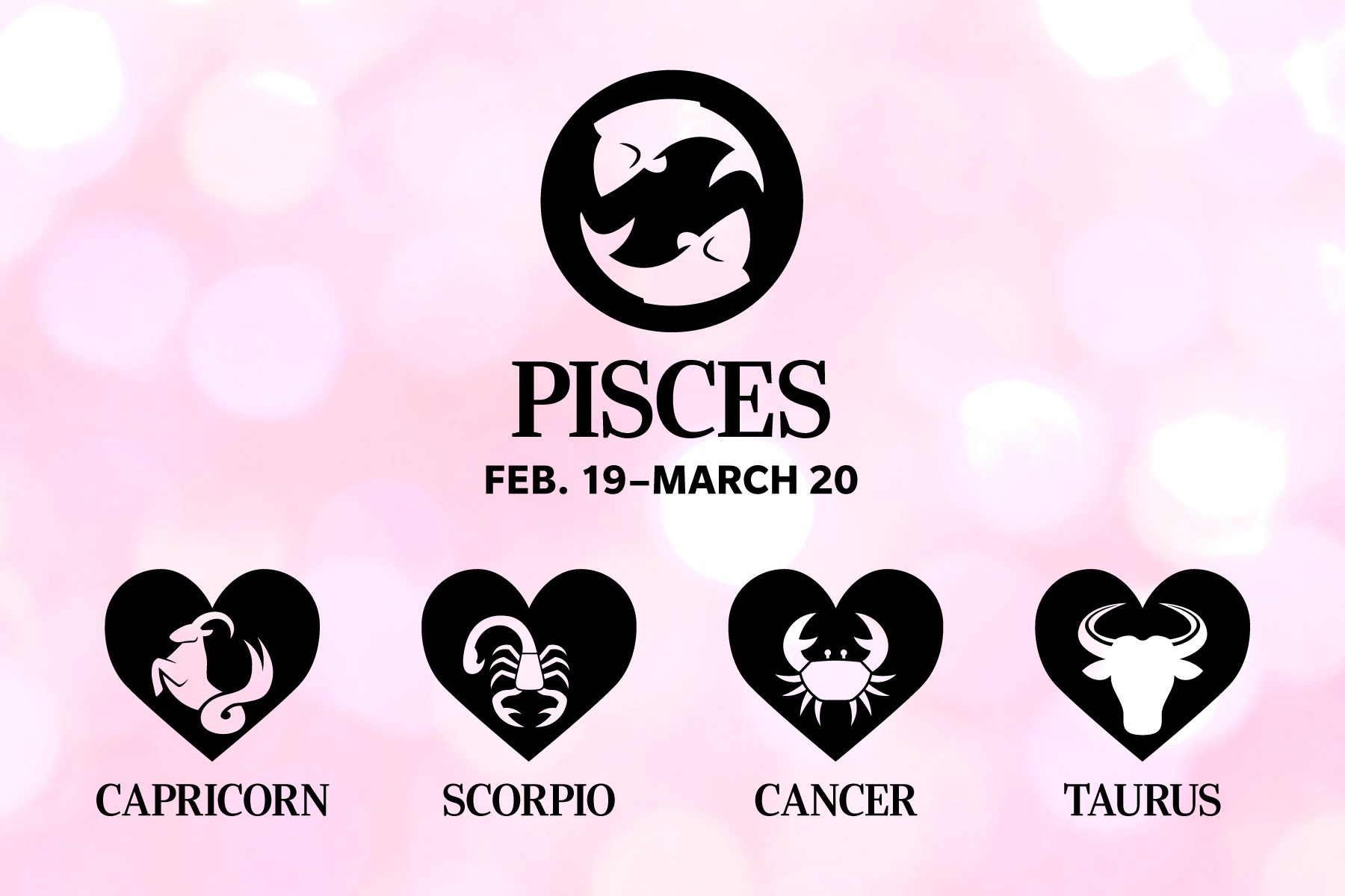 Zodiac Signs' Compatibility Who You Should And Shouldn't Date on light romantic bokeh background pink