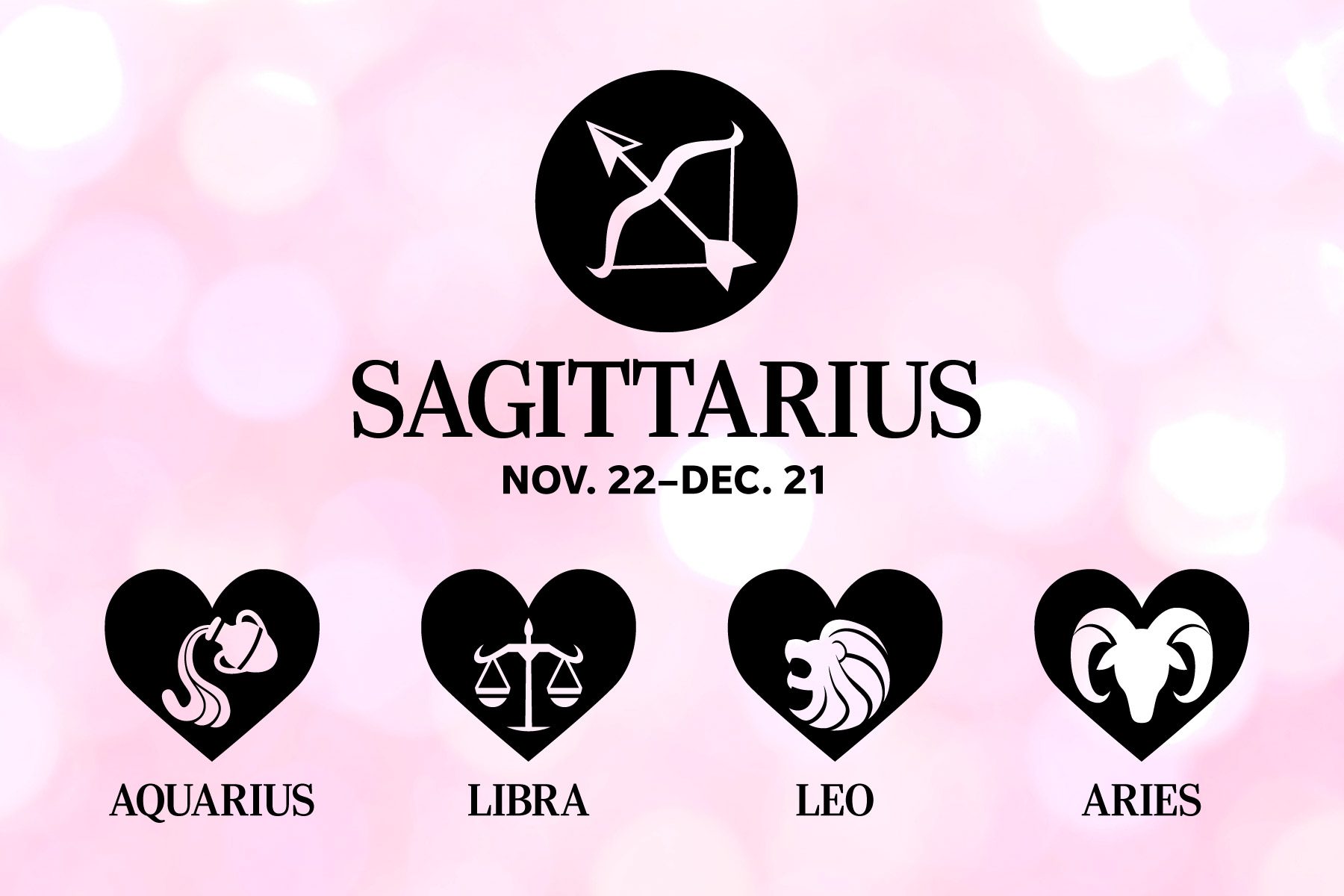 Zodiac Signs' Compatibility Who You Should And Shouldn't Date on light romantic bokeh background pink