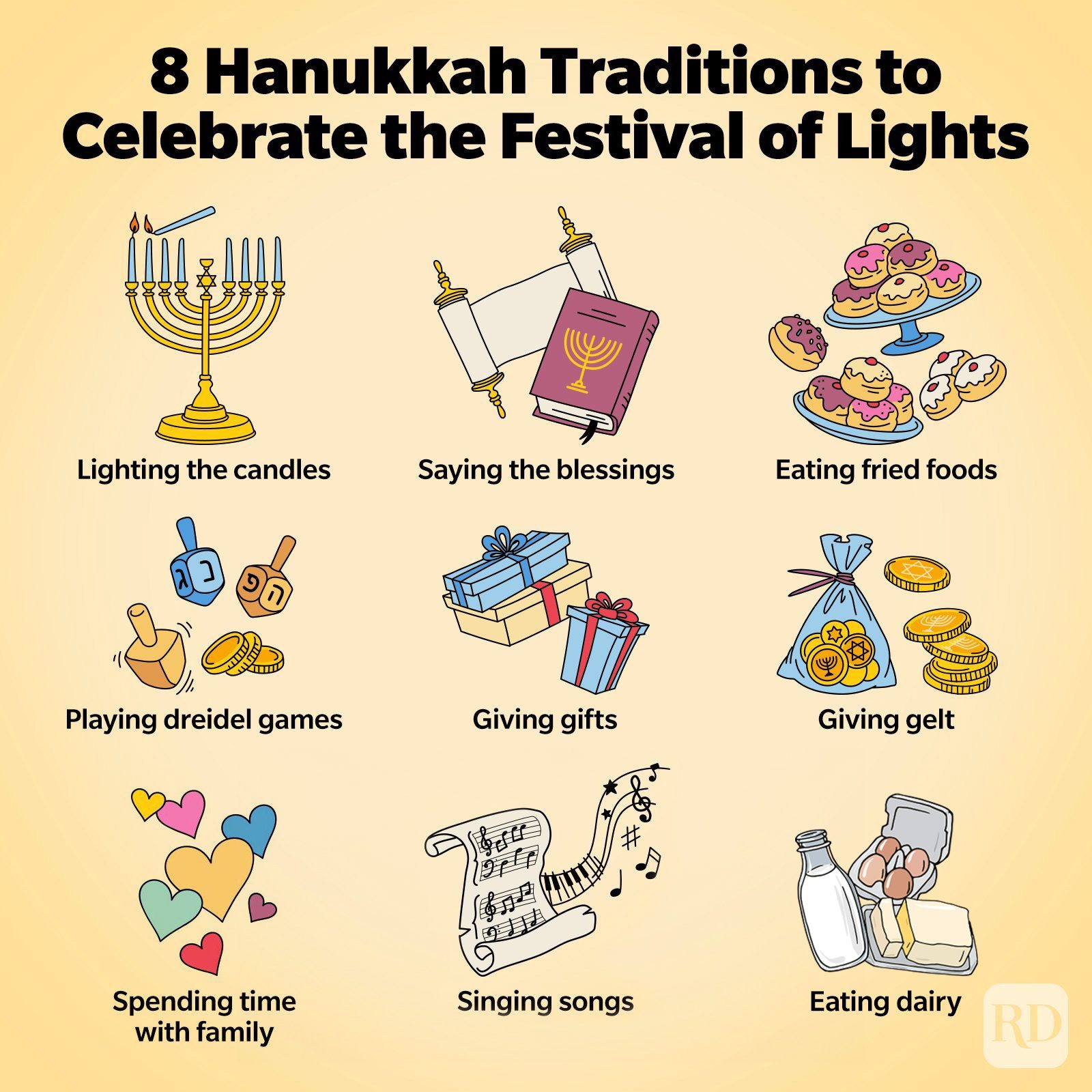 9 Hanukkah Traditions That Make The 8 Night Holiday Special