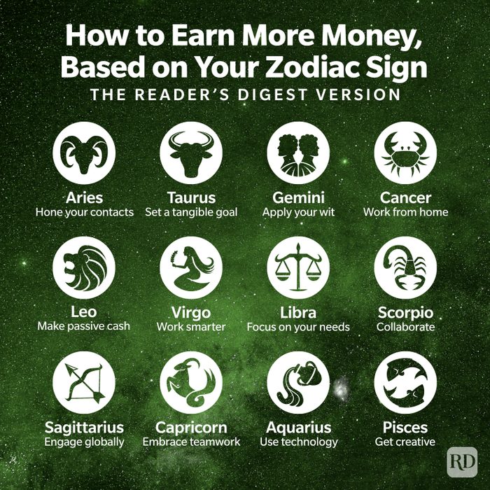 How To Earn More Money, According To Your Zodiac Sign