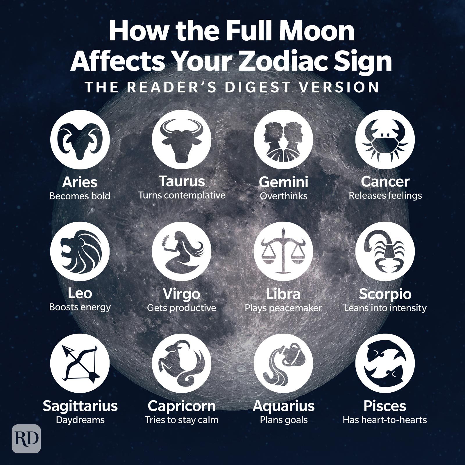 How The Full Moon Affects Your Zodiac Sign And Your Life on dim moon background
