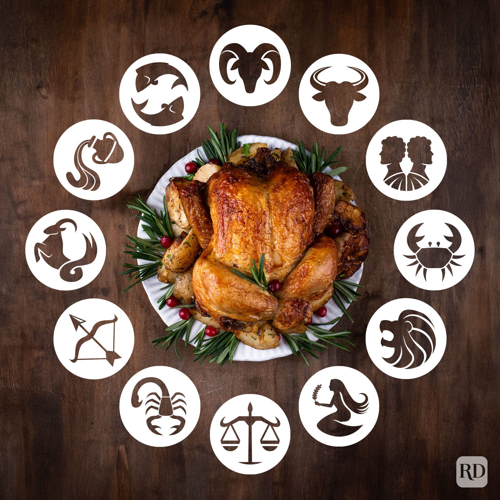 The Best Thanksgiving Dish for You, According to Your Zodiac Sign