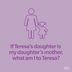 If Teresa's Daughter Is My Daughter's Mother: Solve the Riddle